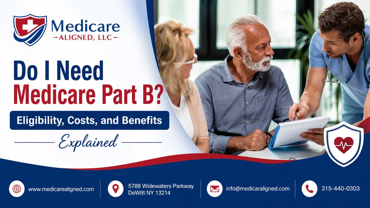 Do I Need Medicare Part B